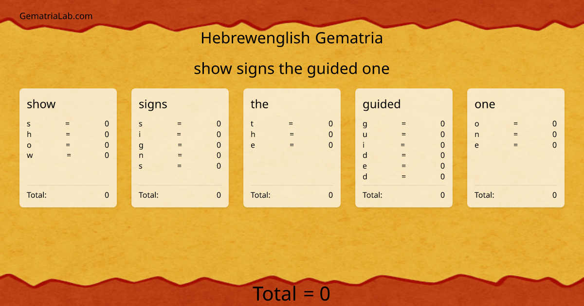 show signs the guided one in hebrewenglish Gematria